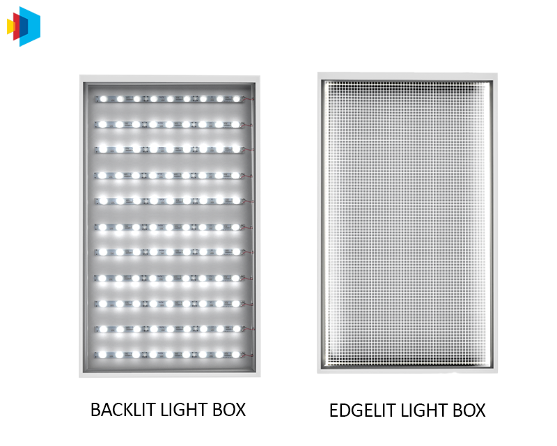 Edge lit vs Backlit Light Boxes